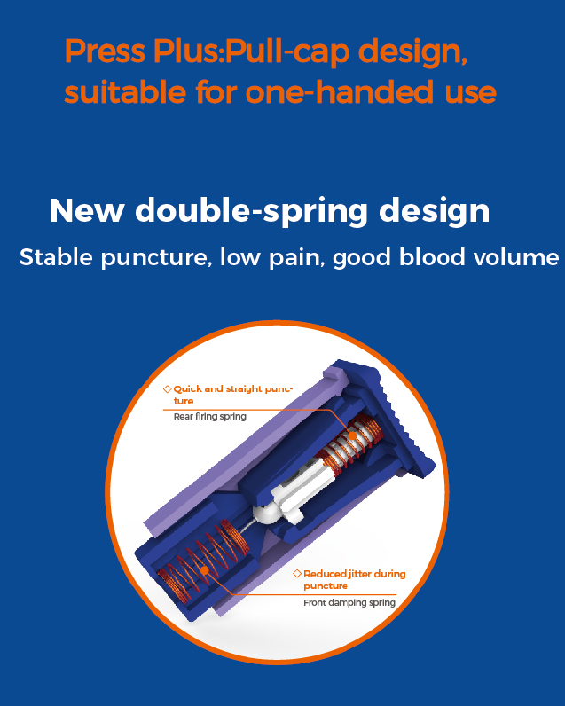 Safety Lancets Push Button Vs Pressure-activated: What’s The Difference?