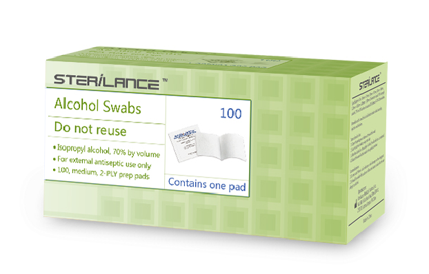 Diabetic Supplies for Travel: What to Pack for Blood Glucose Checks and Injections